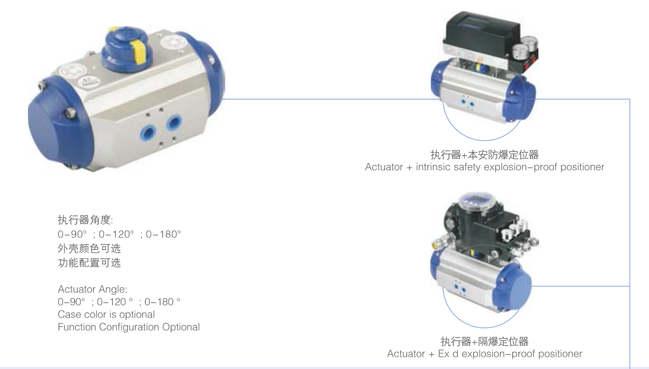 气动球阀有哪些部件组成及其各自的作用